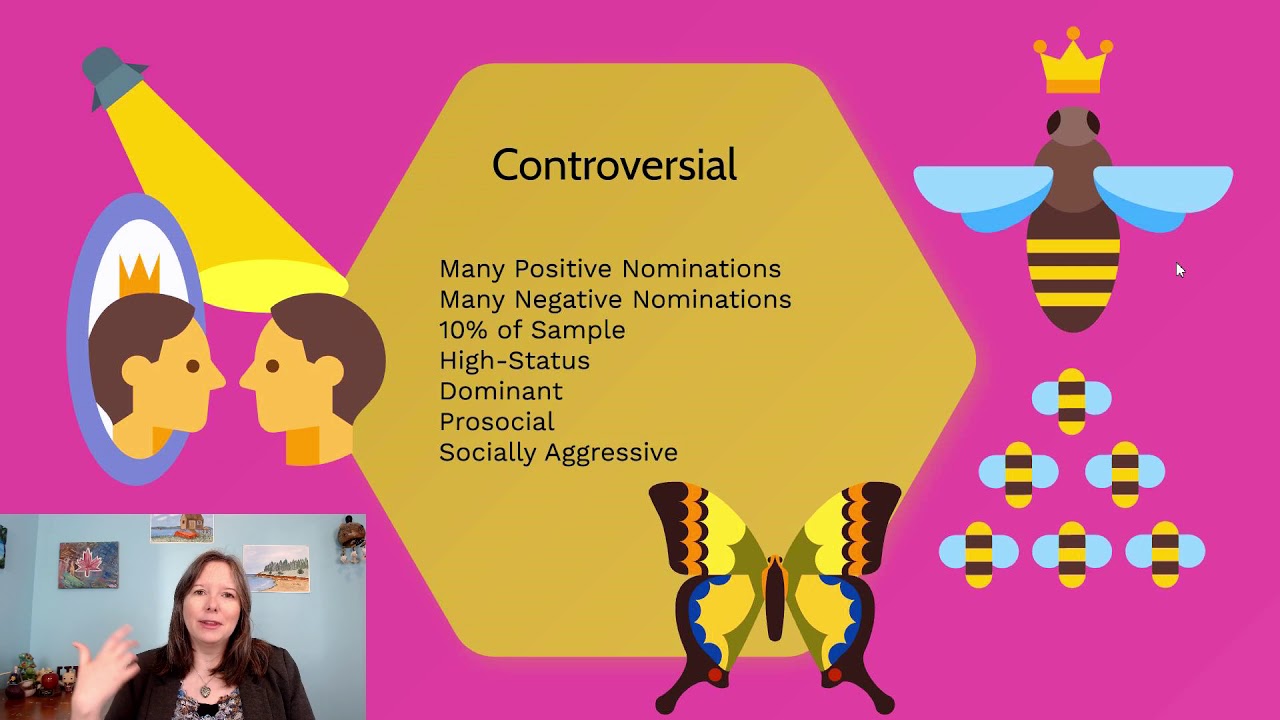 Popularity: Social Development, Friendship #5