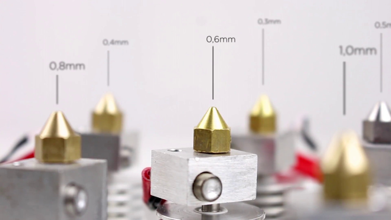 Print up to 3 times faster combining different hotend sizes - BCN3D Sigma R17