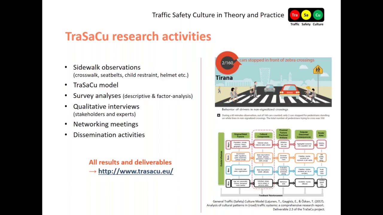 Traffic Safety Culture in Theory and Practice