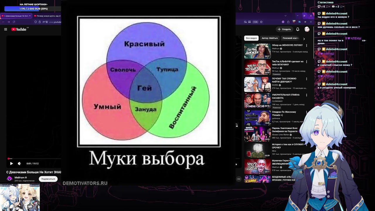 Отдыхаем :3