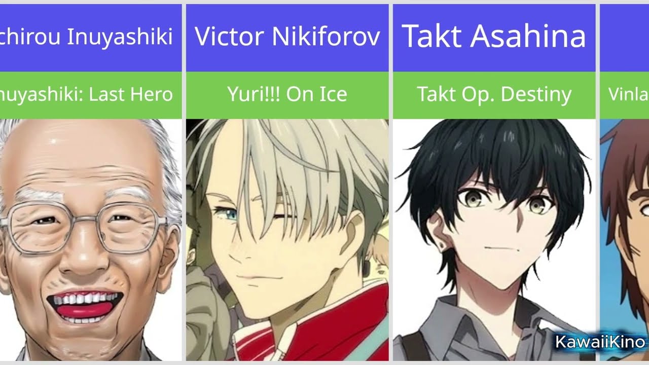 My Favorite MAPPA Characters – The Ones I’ll Never Get Over!