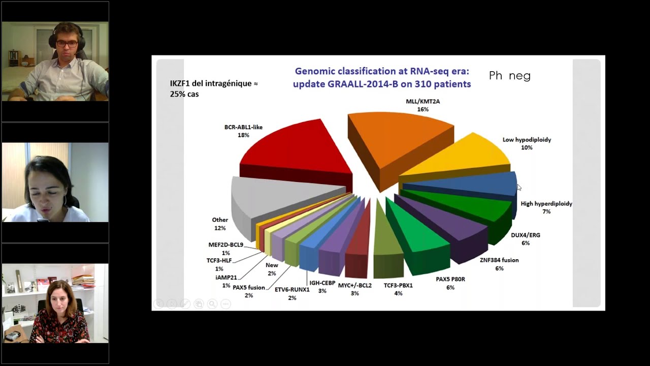 Webinaire AIH : Leucémie aiguë lymphoblastique