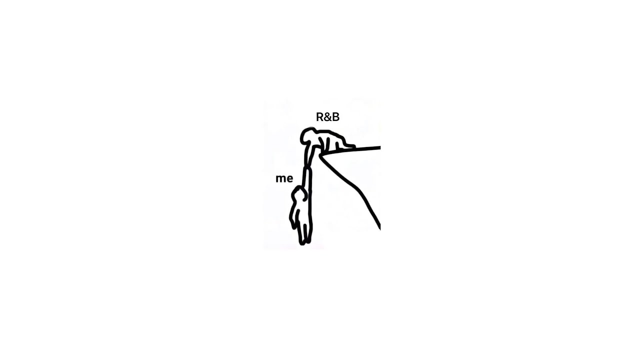[Chloe's Playlist] Chill Chinese R&B  ♬🎧⋆⁺₊✧
