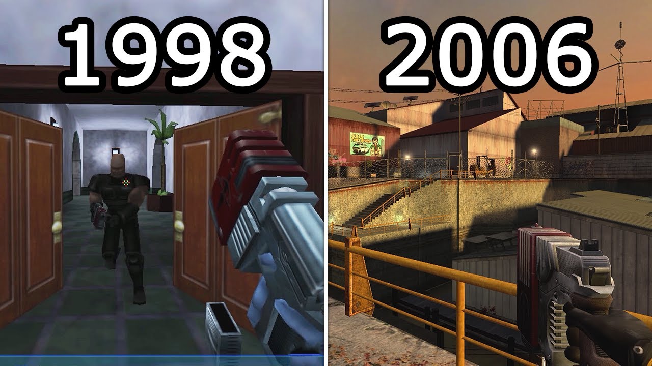 Evolution of SiN (1998-2006)