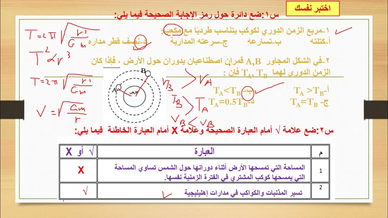 فيز210 حركة الكواكب والجاذبية الوحدة الثالثة