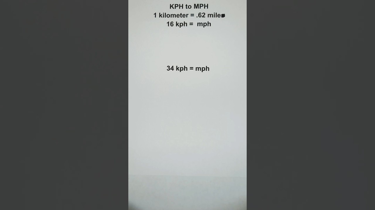 Convert Kilometer per hour to Miles per hour