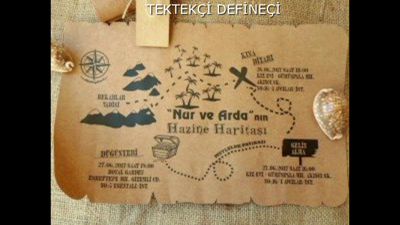 define haritası nasıl &ccedil;&ouml;z&uuml;l&uuml;r, ger&ccedil;ek define haritası,