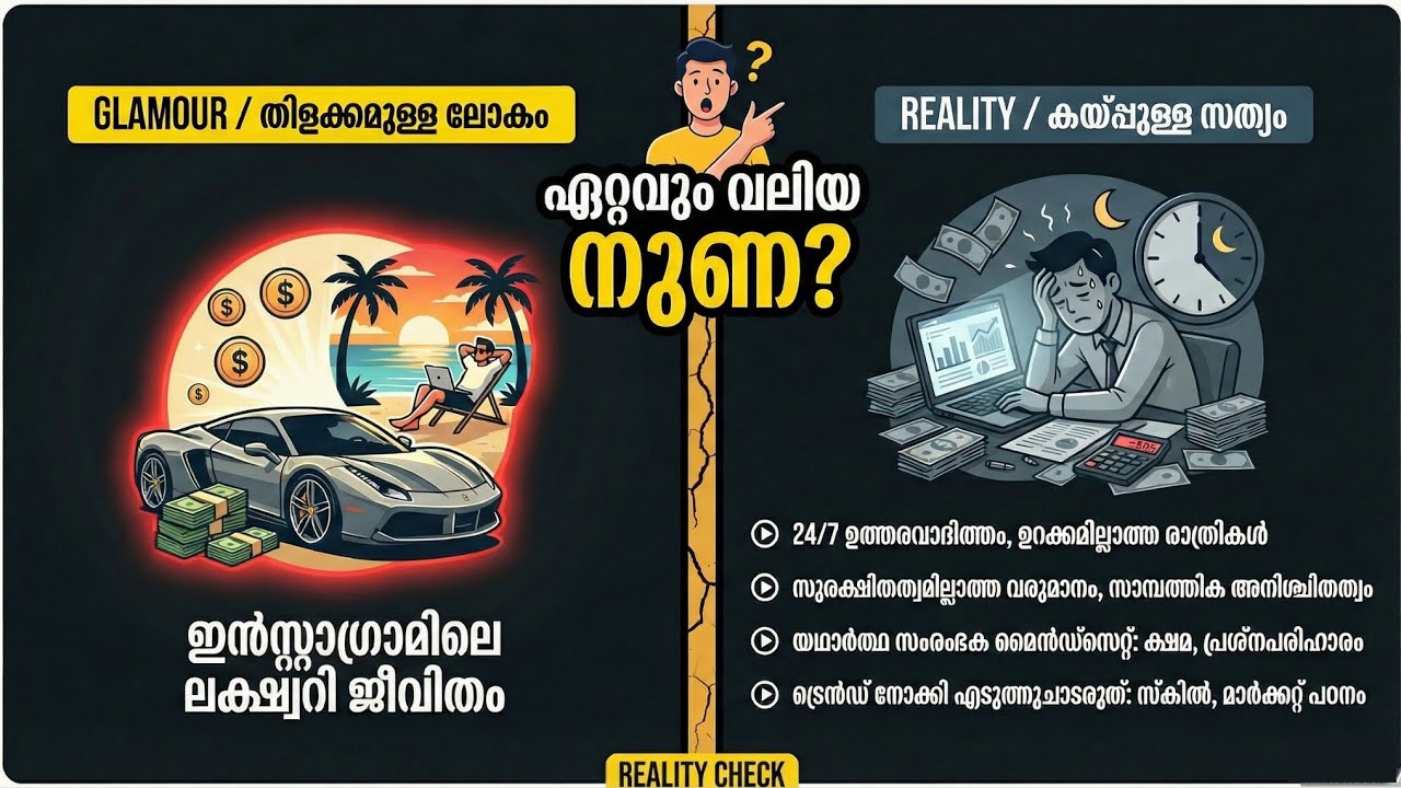 Предпринимательство переоценено? | Реальность мечты о стартапе