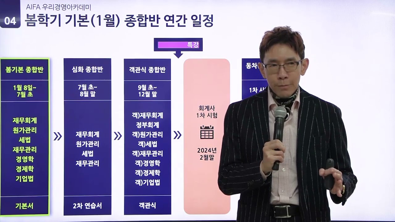 2025년 공인회계사 봄기본 종합반 설명회(CPA 강경태,김한솔),우리경영아카데미