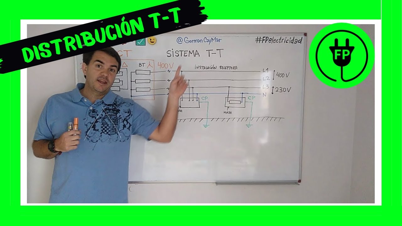 🔌 Sistema de distribuci&oacute;n T-T ⚡️ &iquest;Qu&eacute; es fase o l&iacute;nea, neutro y tierra?