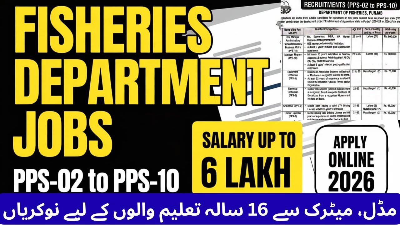 Fisheries Department Punjab Jobs 2026 | PPS Jobs | Apply Online