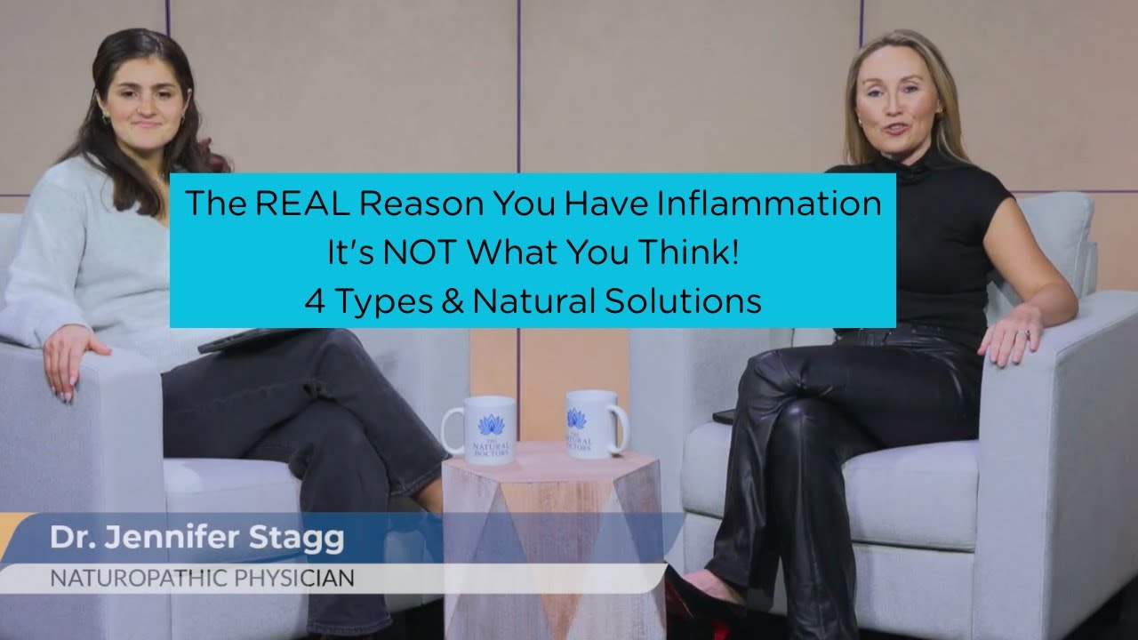 What Type of Inflammation Do You Have?