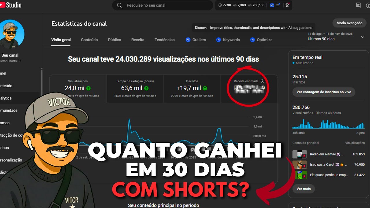 Quanto um canal DARK de Shorts fez em 30 DIAS (ATUALIZADO 💰)