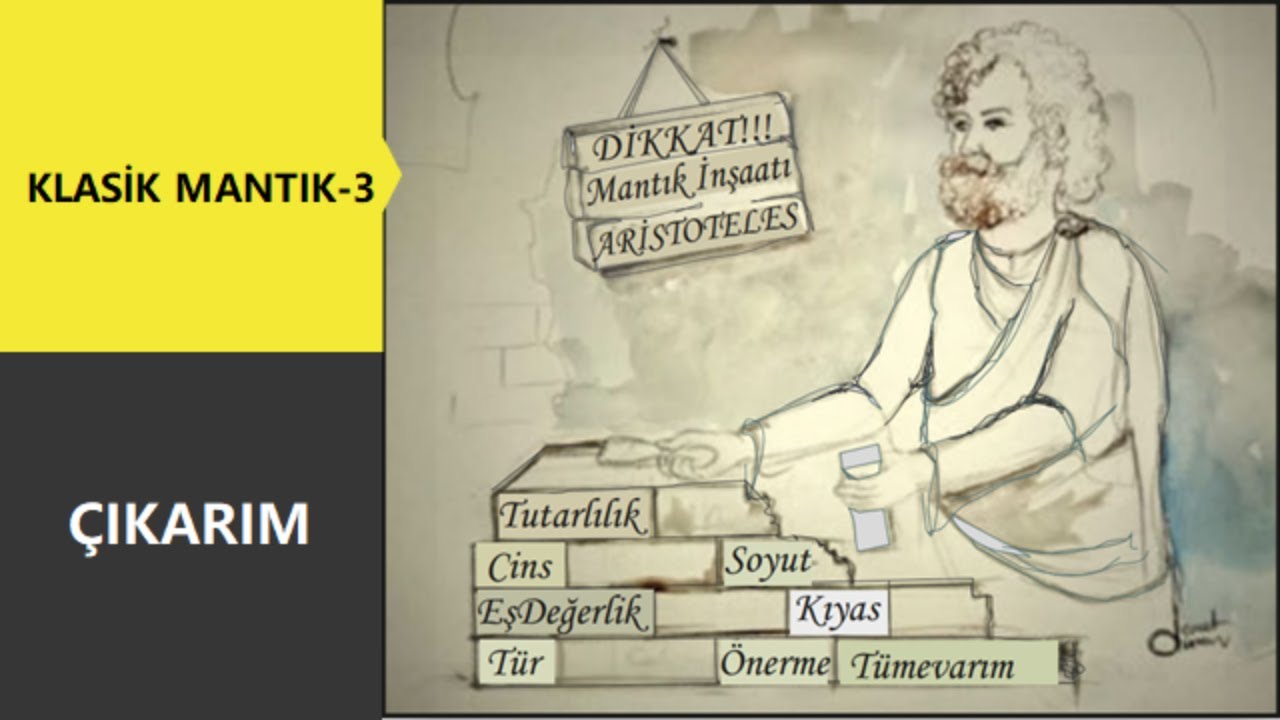 Klasik Mantık (Çıkarım-Düz Döndürme-Ters Döndürme) AYT-Felsefe Grubu #10