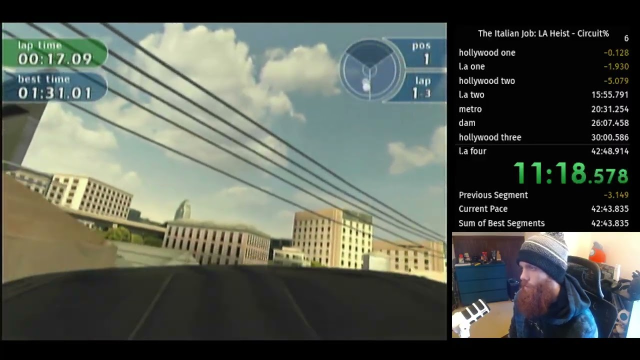 [WR] Italian Job LA Heist Speedrun (Circuit%) - 42:28