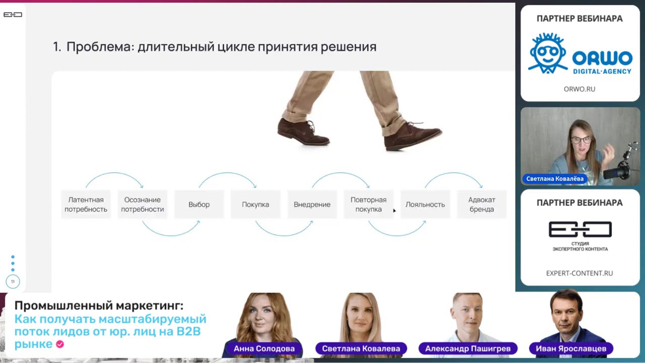 Светлана Ковалёва - 3 стратегии продвижения производителя с помощью контент-маркетинга