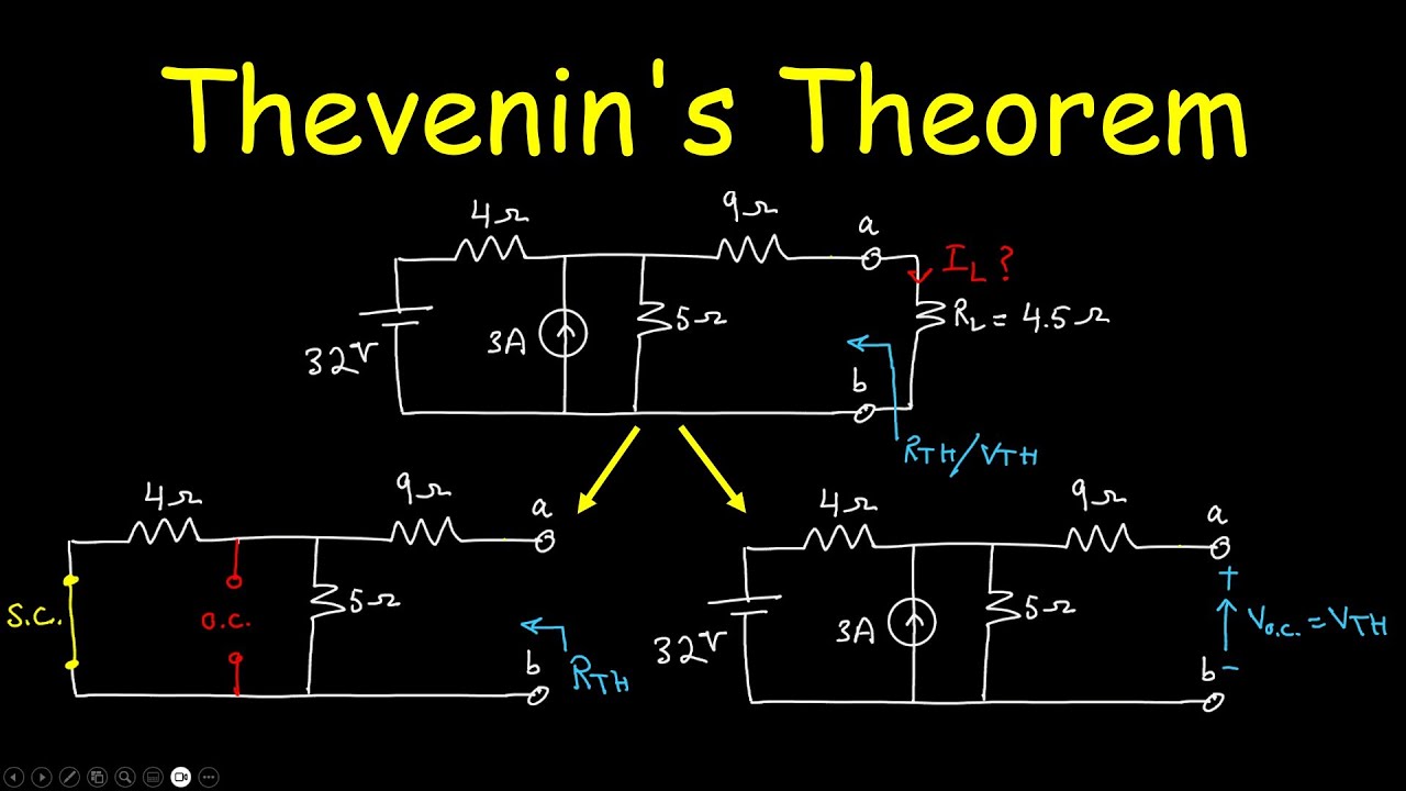 Thevenin's Theorem in Electrical Circuits | Thevenin's Equivalent | How to find RTH and VTH