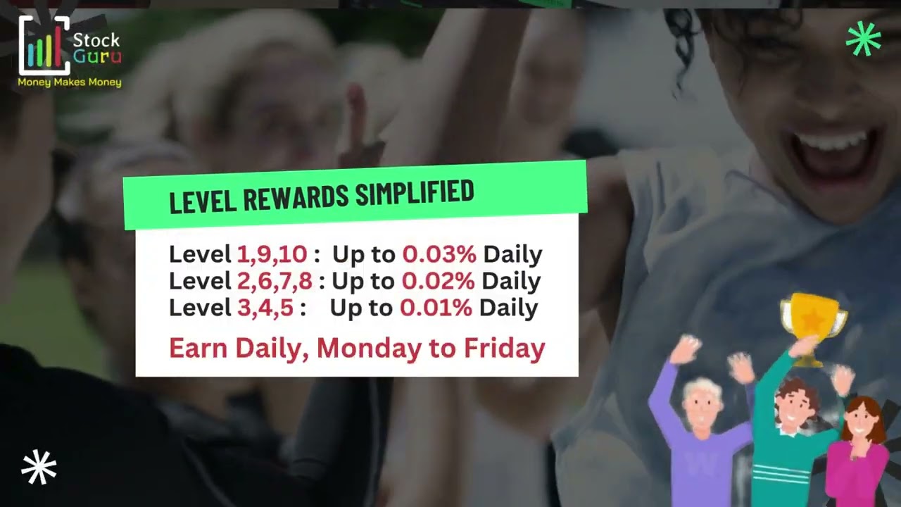 Achieve Financial Growth with Stock Guru