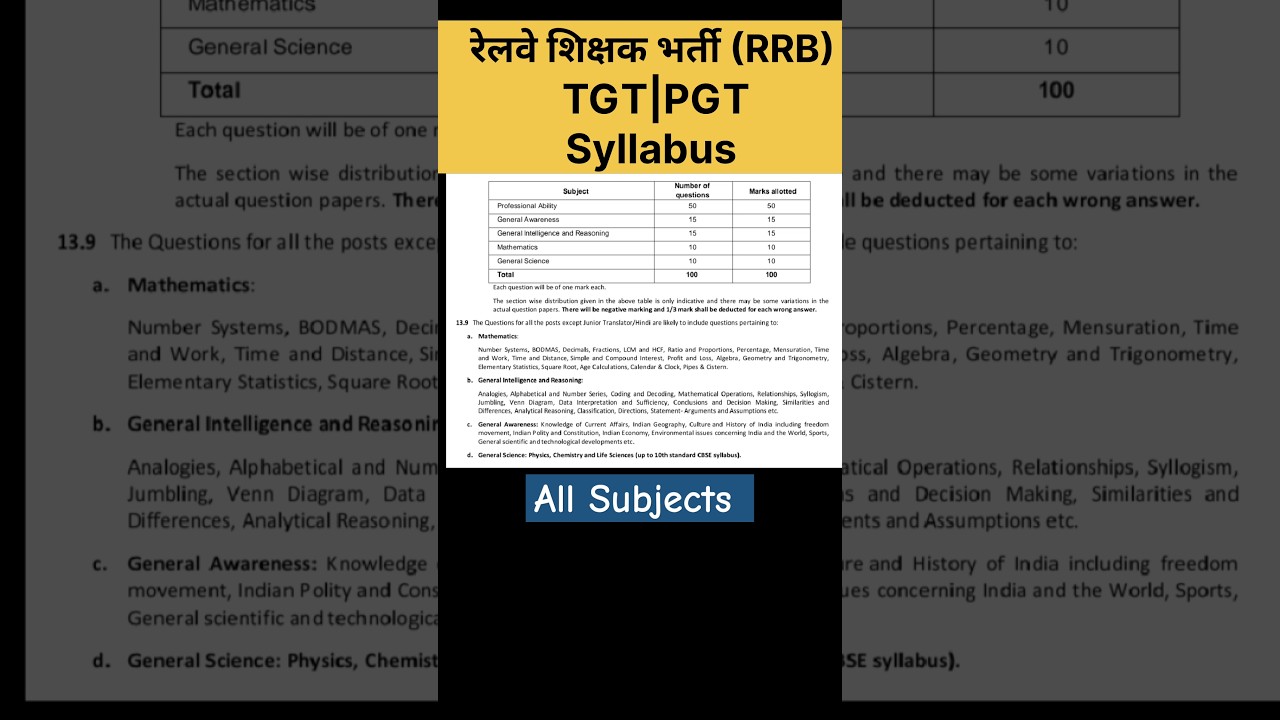 RRB Railway Teacher Recruitment || Syllabus || TGT PGT