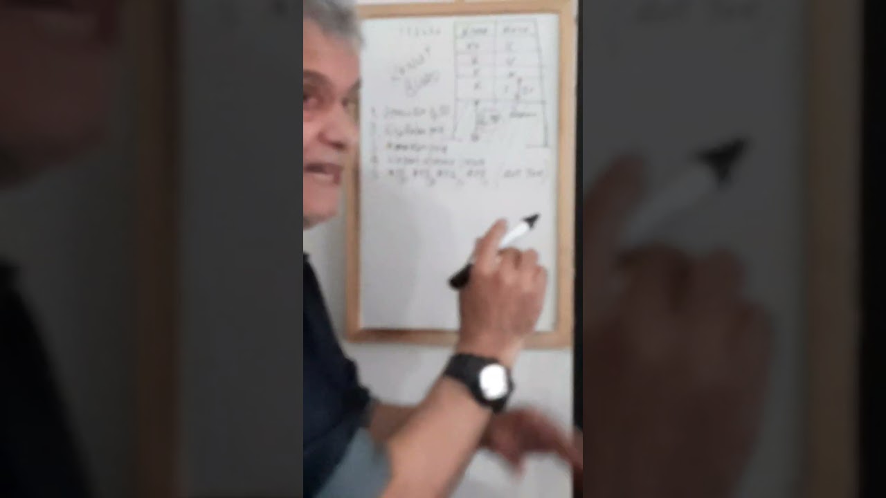YAPILARDA ÇIKMA VE ZEMİN KATIN İŞYERİ OLMA ŞARTLARI (SON YÖNETMELIK DEĞİŞİKLİĞİNE GÖRE)