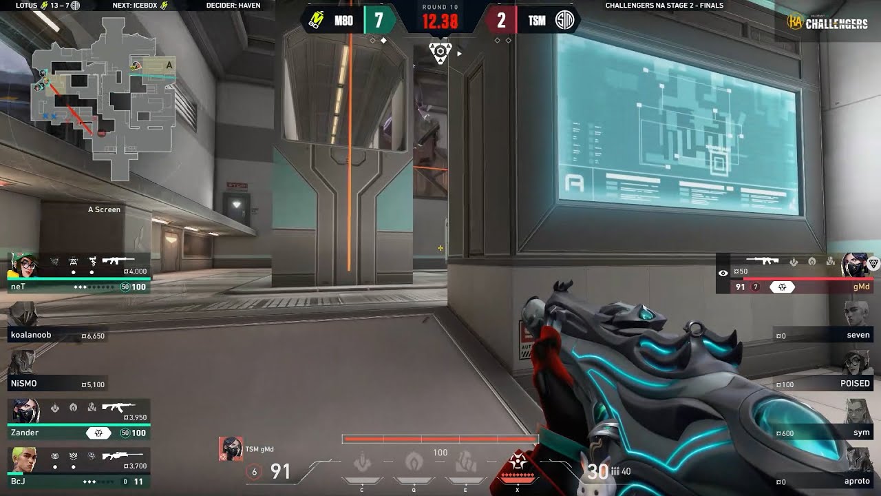 TSM gMd 1v3 ACE Clutch Against M80 | Challengers NA 2024