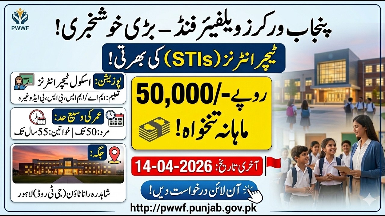 PWWF School Teacher Interns (STIs) Jobs 2026 | Salary 50,000 | How to Apply
