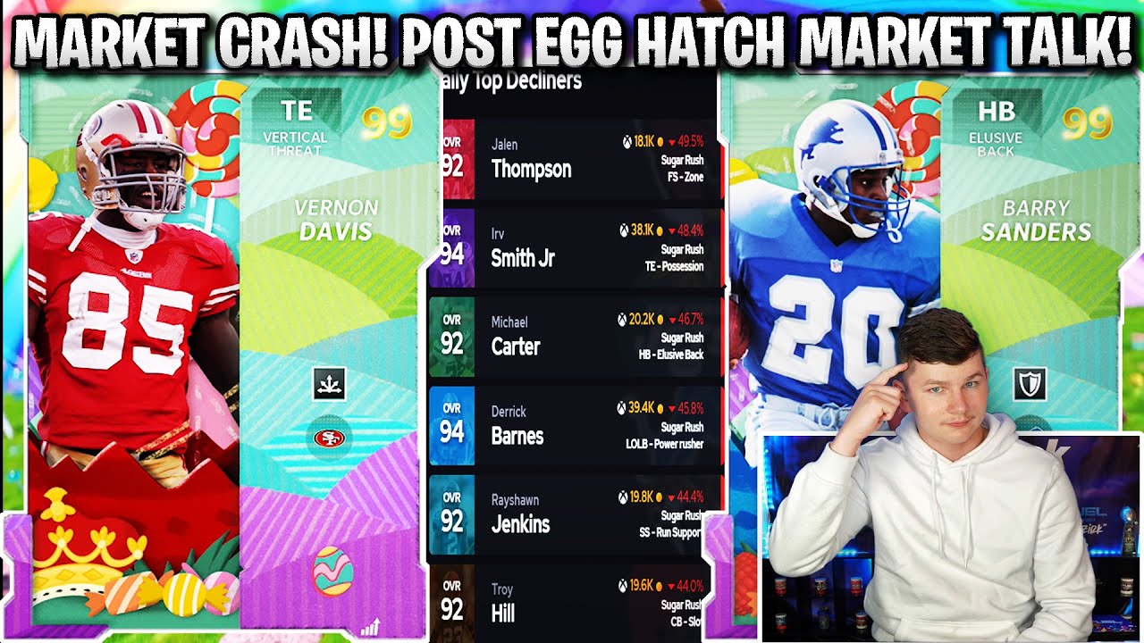 MARKET CRASH! POST SUGAR RUSH EGG HATCH MARKET TALK! | MADDEN 22 ULTIMATE TEAM