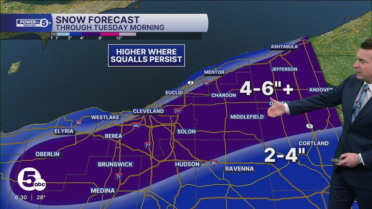 What to expect with the incoming snow in Northeast Ohio