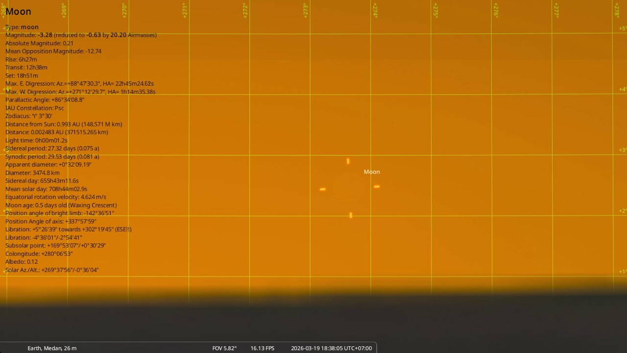 LIVE Zoom Hilal Stellarium