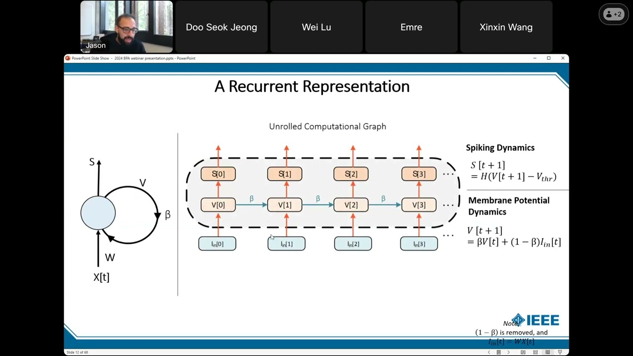 Proceedings of the IEEE 2024 Best Paper Webinar