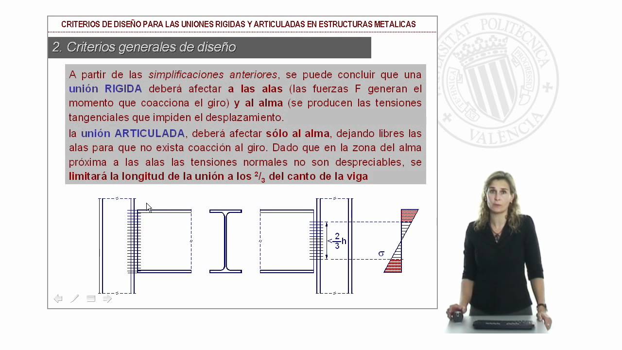 Criterios de diseño de las uniones en estructuras de acero para edificación | 20/30 | UPV
