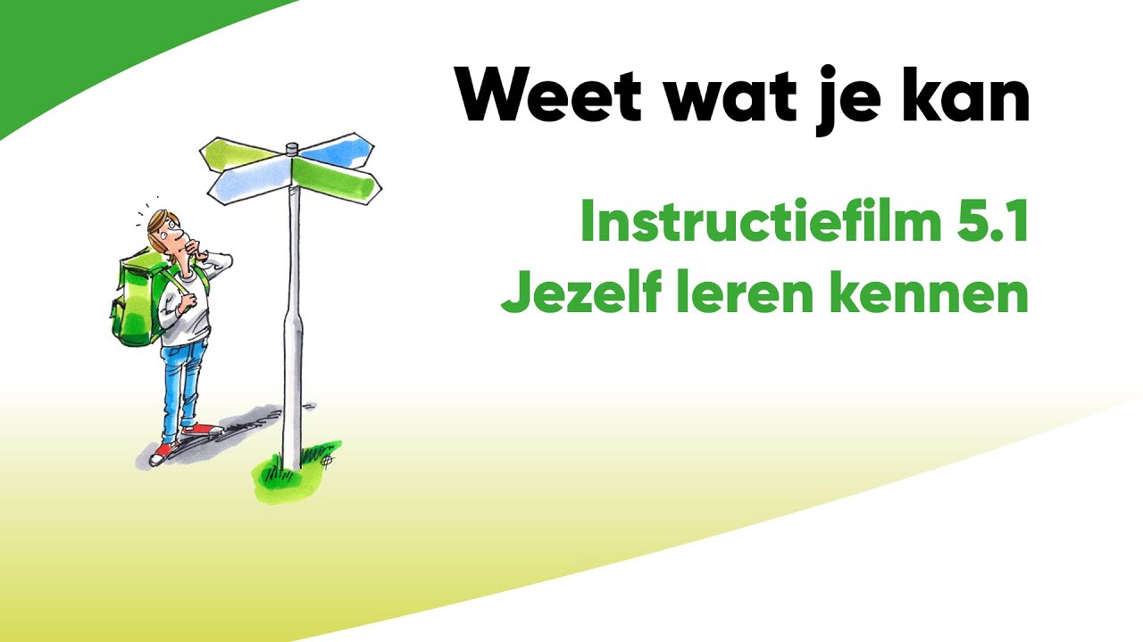 WEET WAT JE KAN | instructiefilm 5 | Thema 1 - Jezelf leren kennen