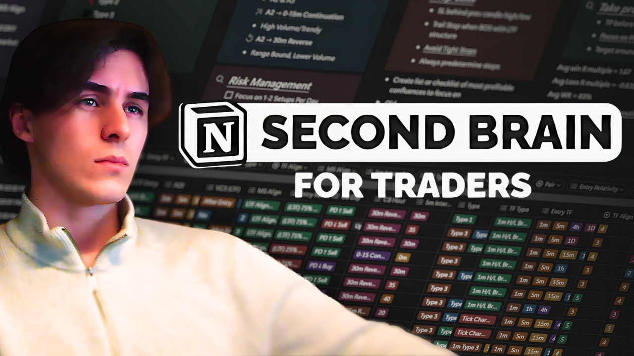 How I Journal My Trades