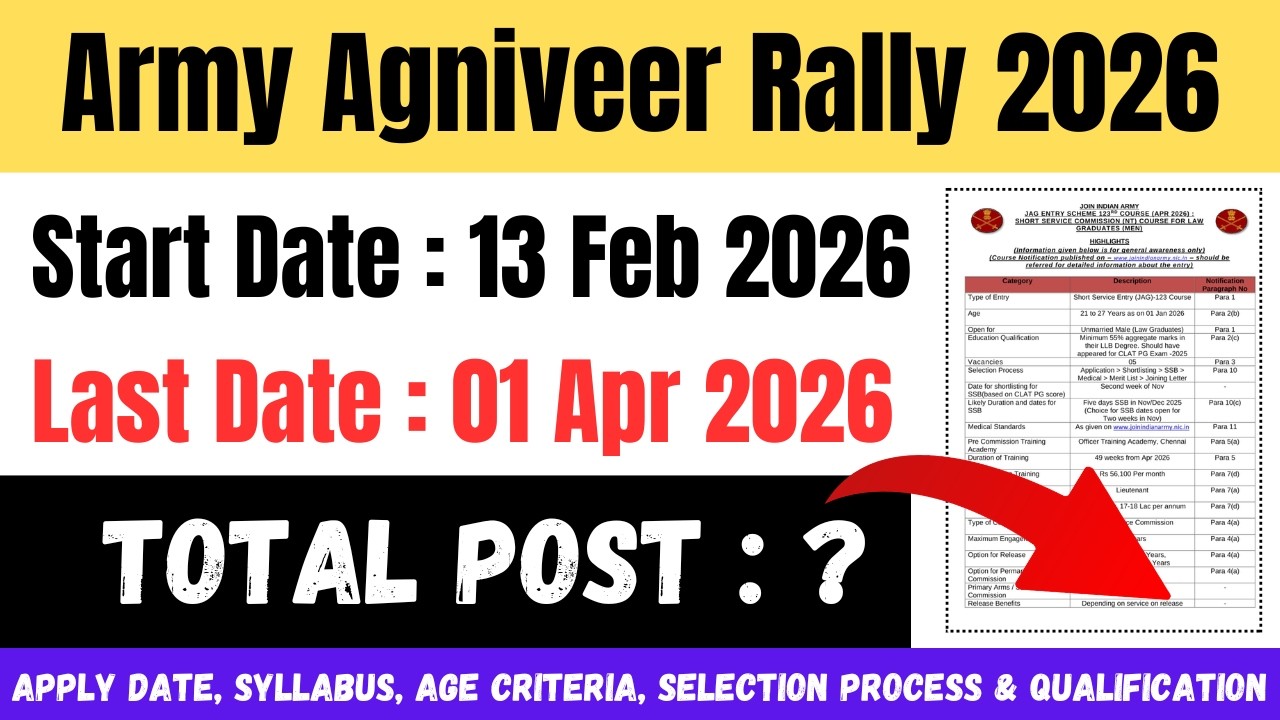 Breaking News: Indian Army Vacancy 2026 | How to Apply, Eligibility Criteria & Important Dates
