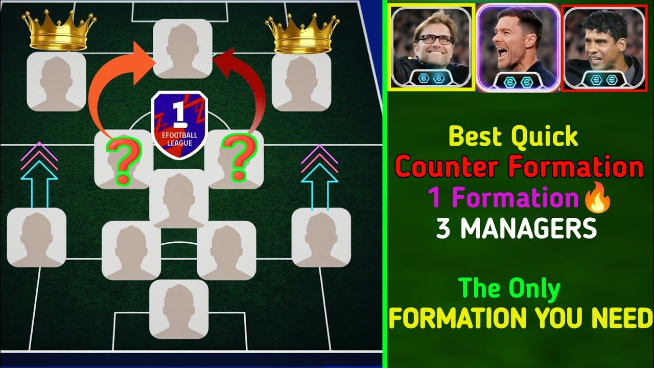Quick Counter Link-Up 4-2-1-3 🔥 Best eFootball 2026 Formation | Xabi Alonso, Klopp & Rijkaard