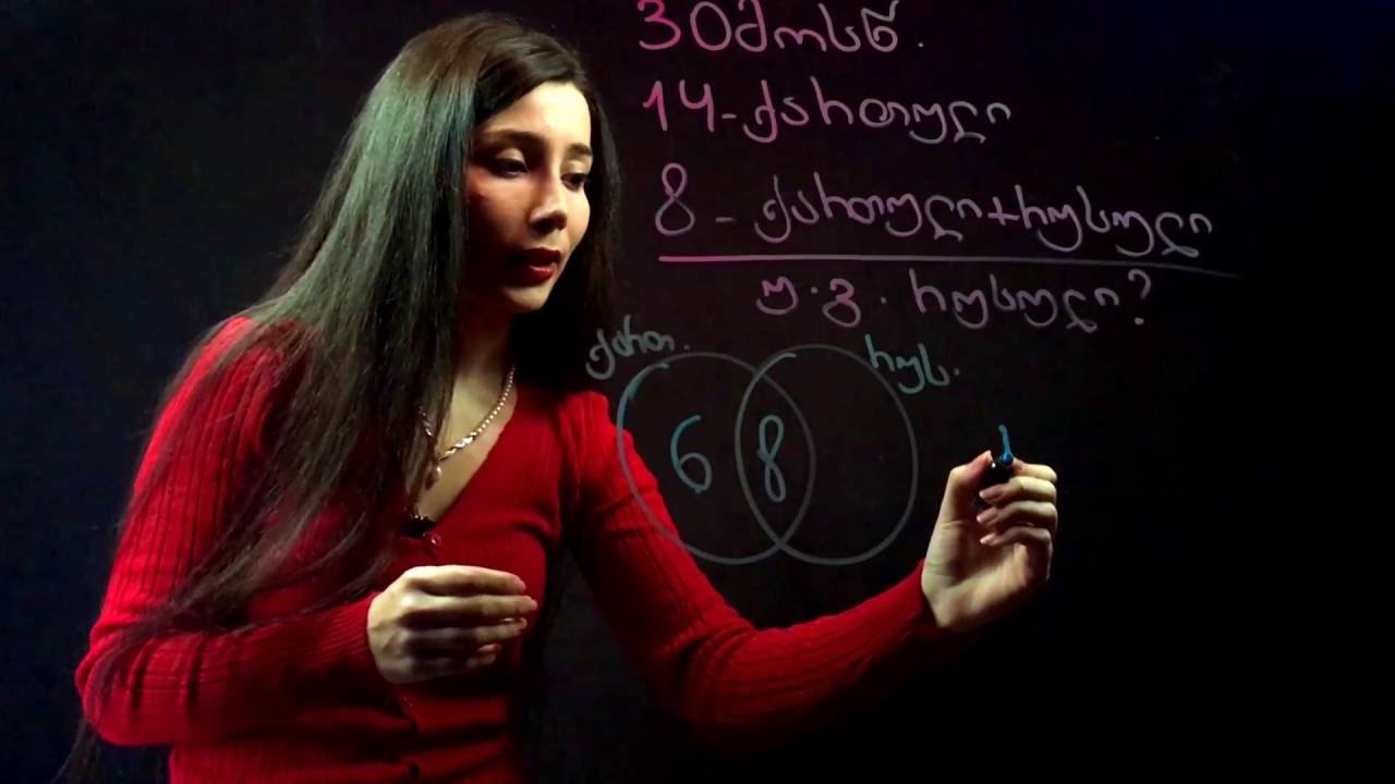 გაკვეთილი #10  სიმრავლე, ქვესიმრავლე, თანაკვეთა, გაერთიანება, ვენის დიაგრამები