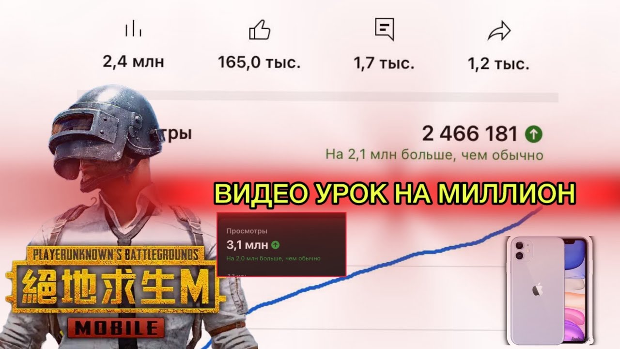 КАК Я СНИМАЮ СВОИ ВИДЕО НА ТЕЛЕФОНЕ ? | IPhone 11 PUBG mobile/ Пабг Мобайл 