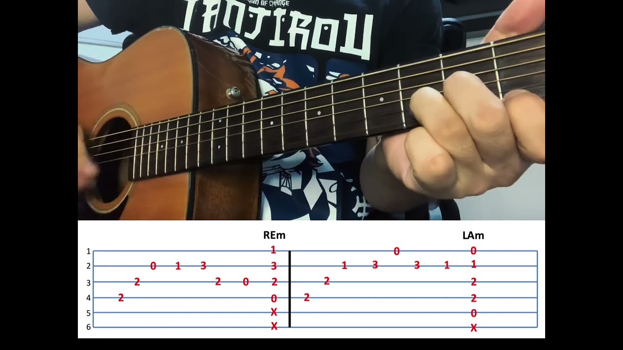 Amores lejanos (Tutorial) Guitarra