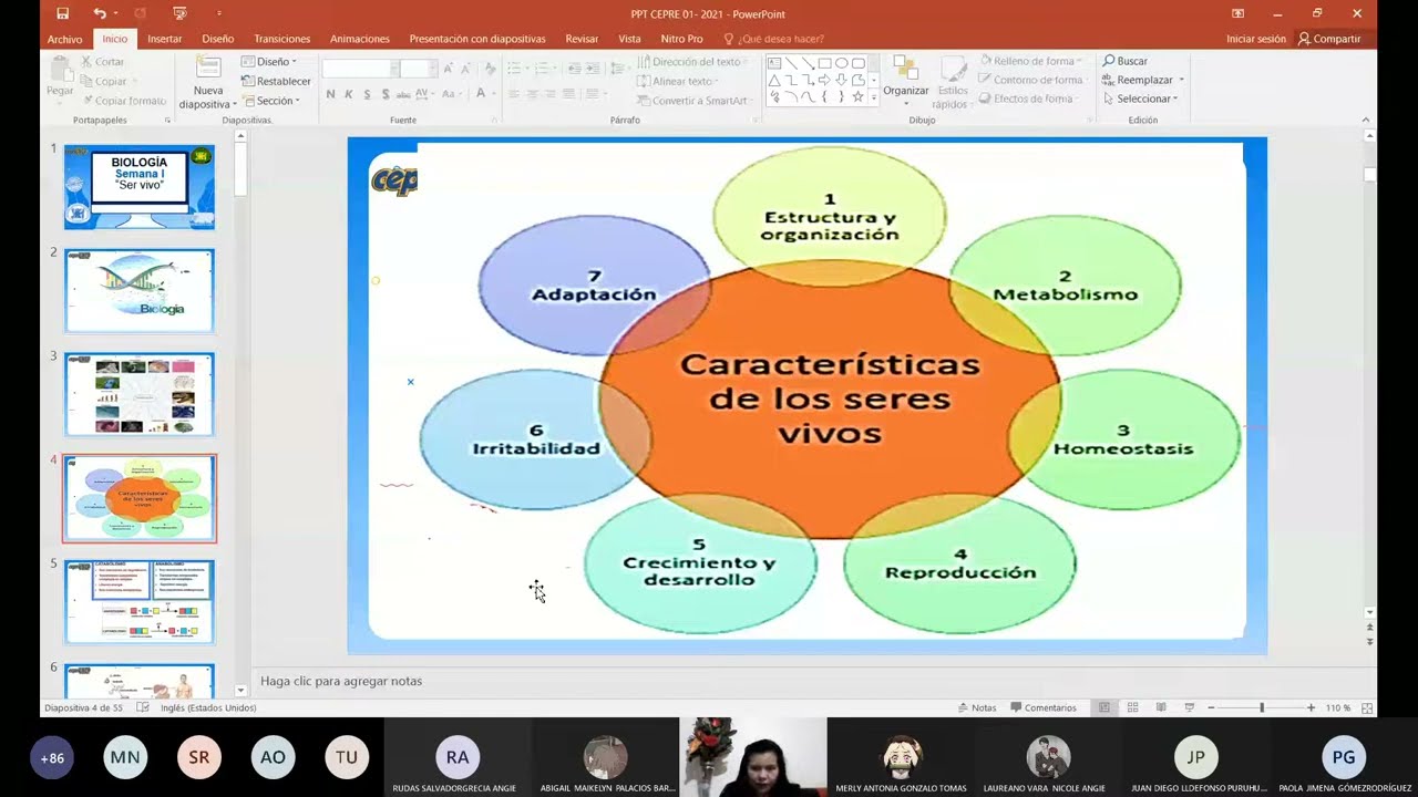 Biología Semana 01 Composición Química de los Seres Vivos