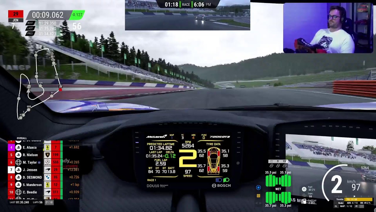 TJC Gaming Championship RND 5 RED BULL Ring 🐮
