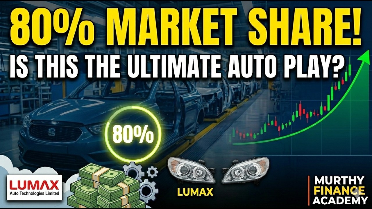 80% рыночной доли и рекордная прибыль! Является ли Lumax Auto Tech лучшим выбором для автосервиса?