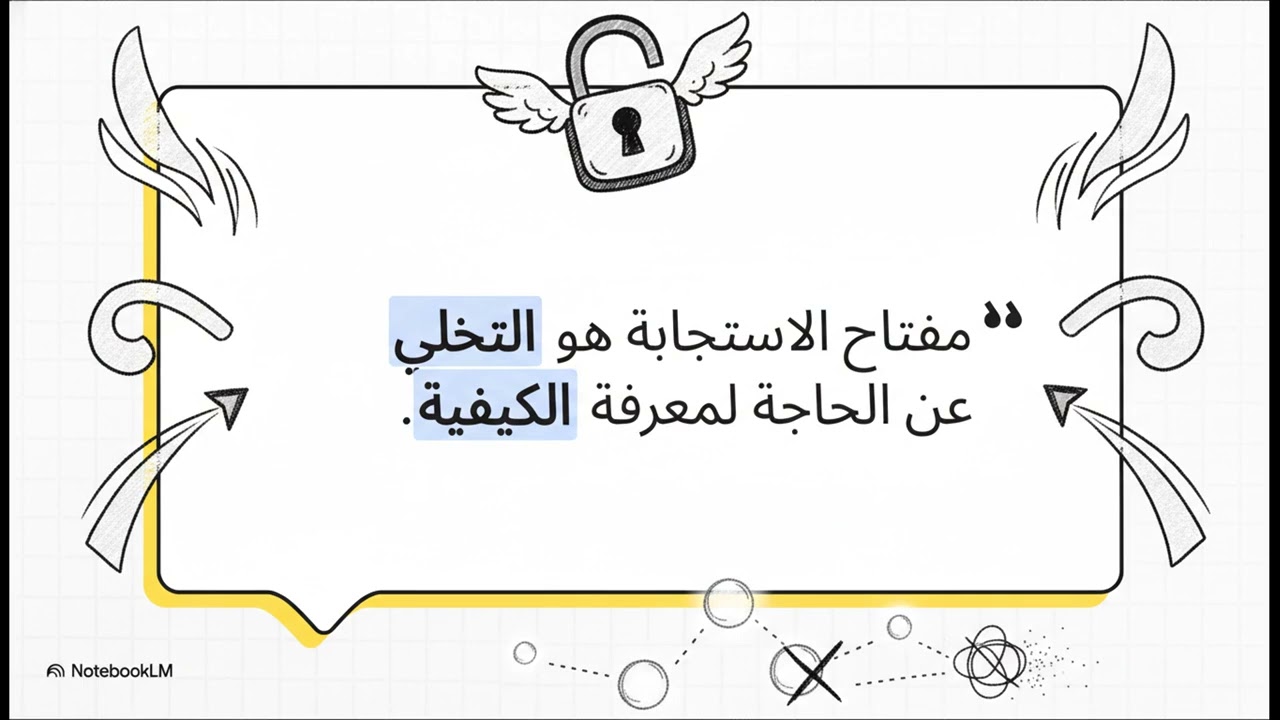 كتاب قوة الدعاء 