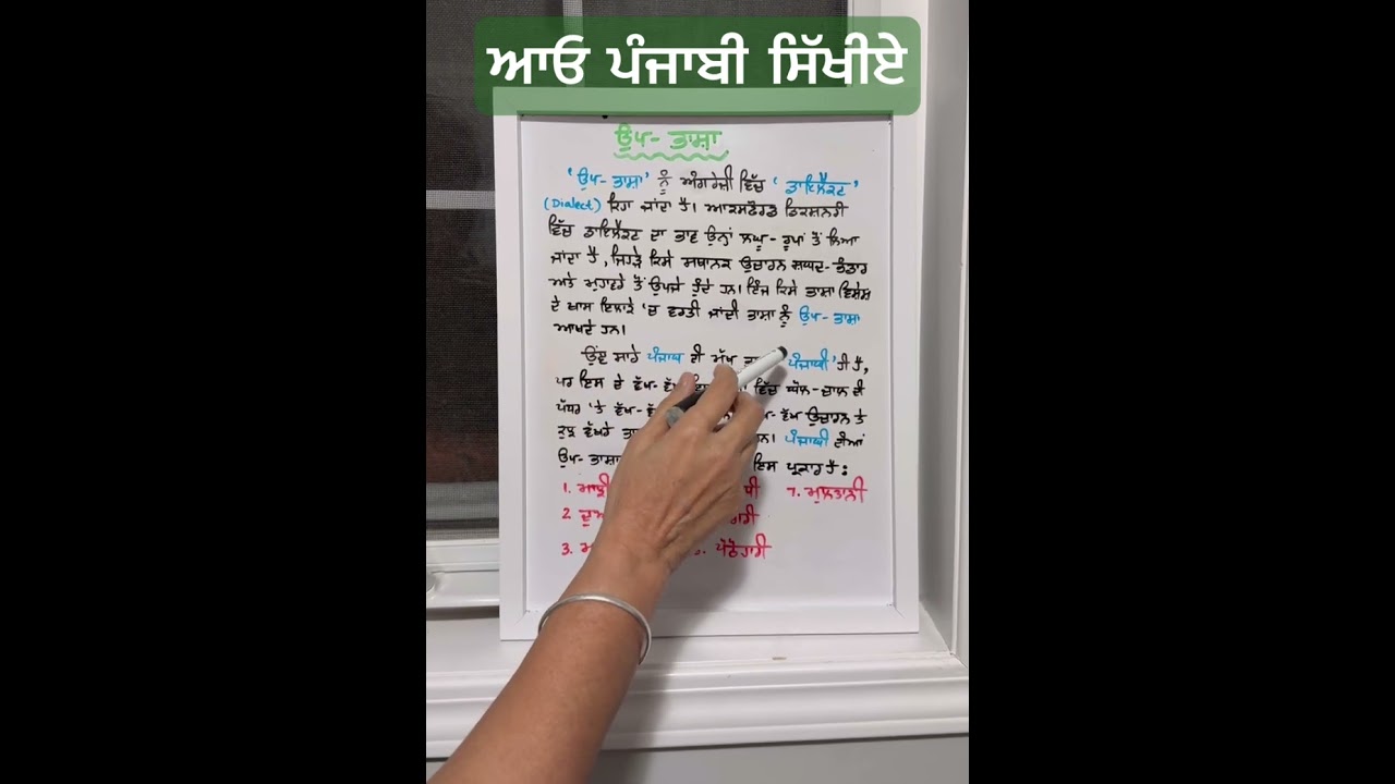ਆਓ ਪੰਜਾਬੀ ਸਿੱਖੀਏ । 