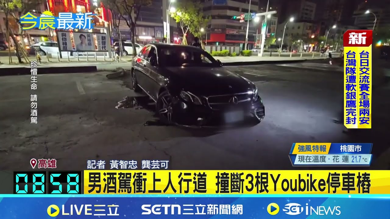 228連假首日! 高雄男酒駕上路超茫 猛撞人行道 還撞斷3根Youbike停車樁｜三立新聞網 SETN.com
