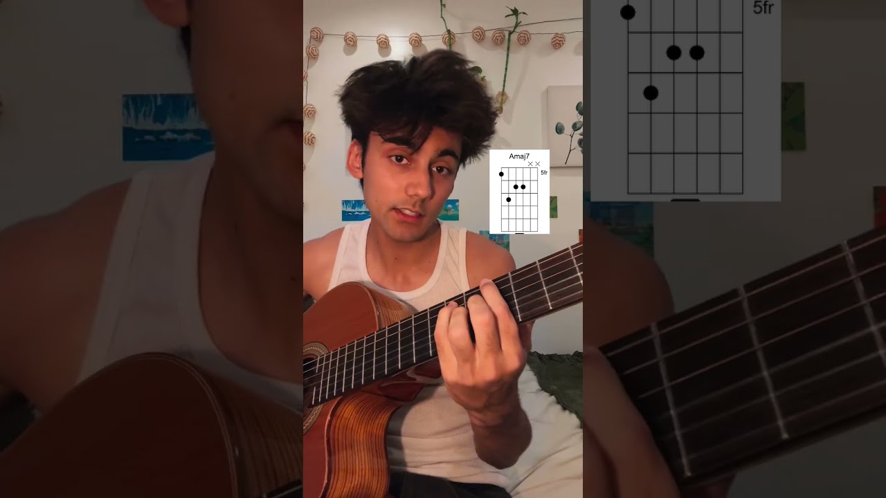 table for two guitar tutorial ☺️🥦