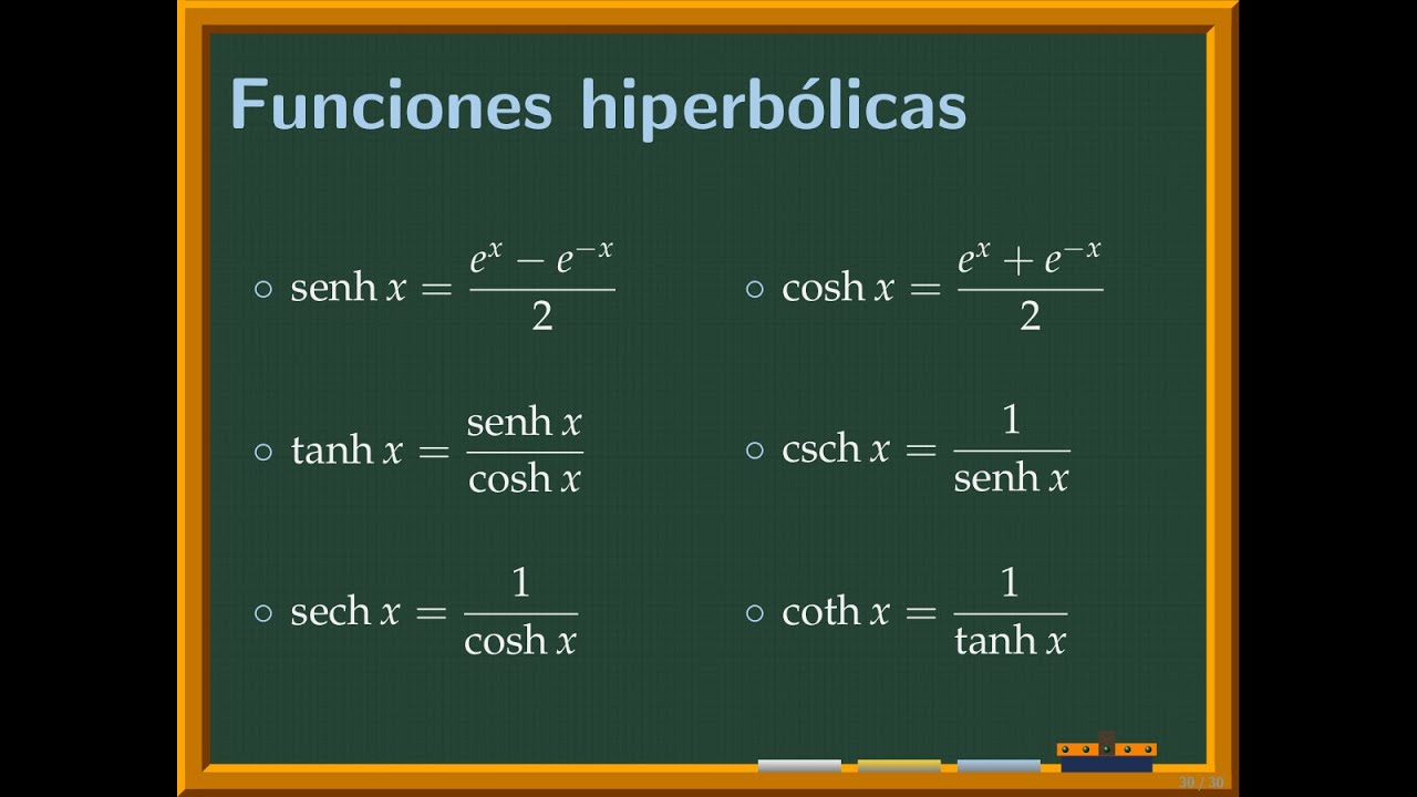 Funciones hiperbólicas
