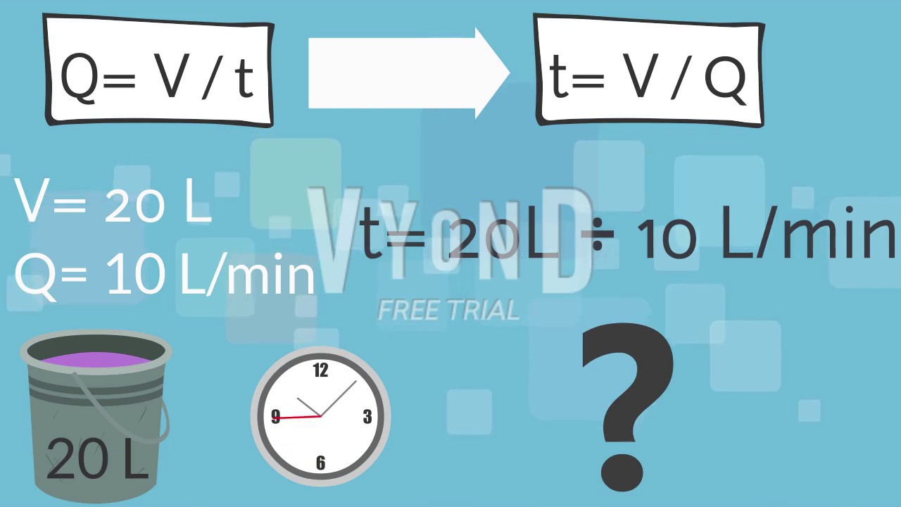 Aprende a calcular el caudal [MÁS FÁCIL Y EN CASA]