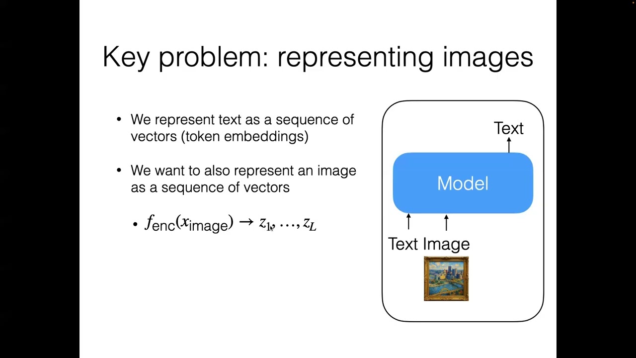 CMU Advanced NLP Spring 2025 (21): Multimodal Modeling I