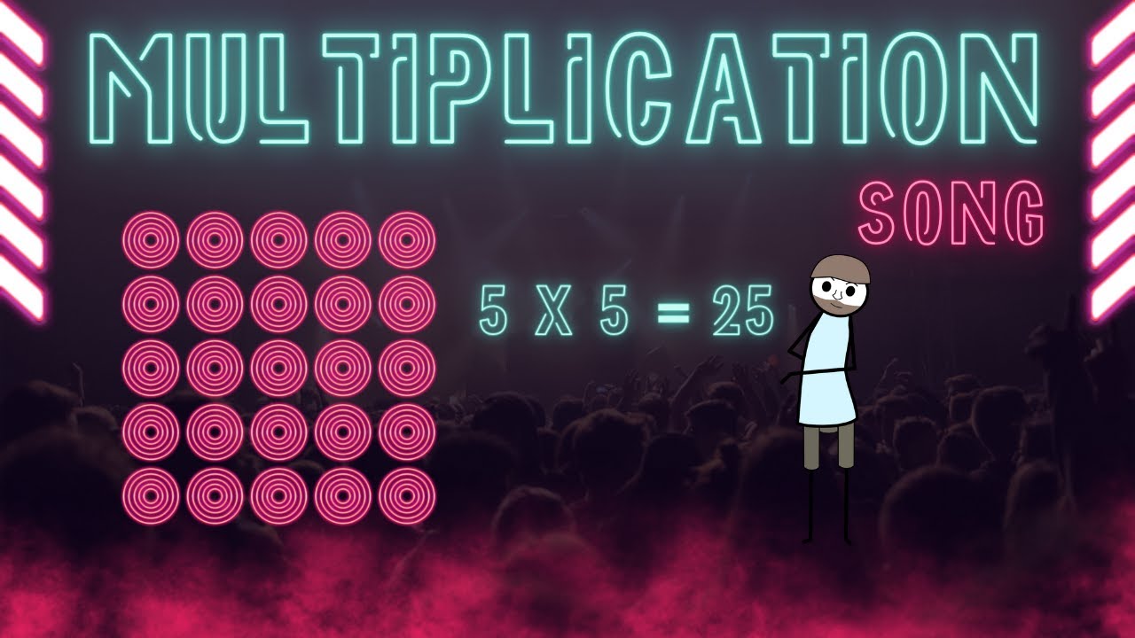 What is Multiplication? (InstructaBeats Original) - 3.OA.1