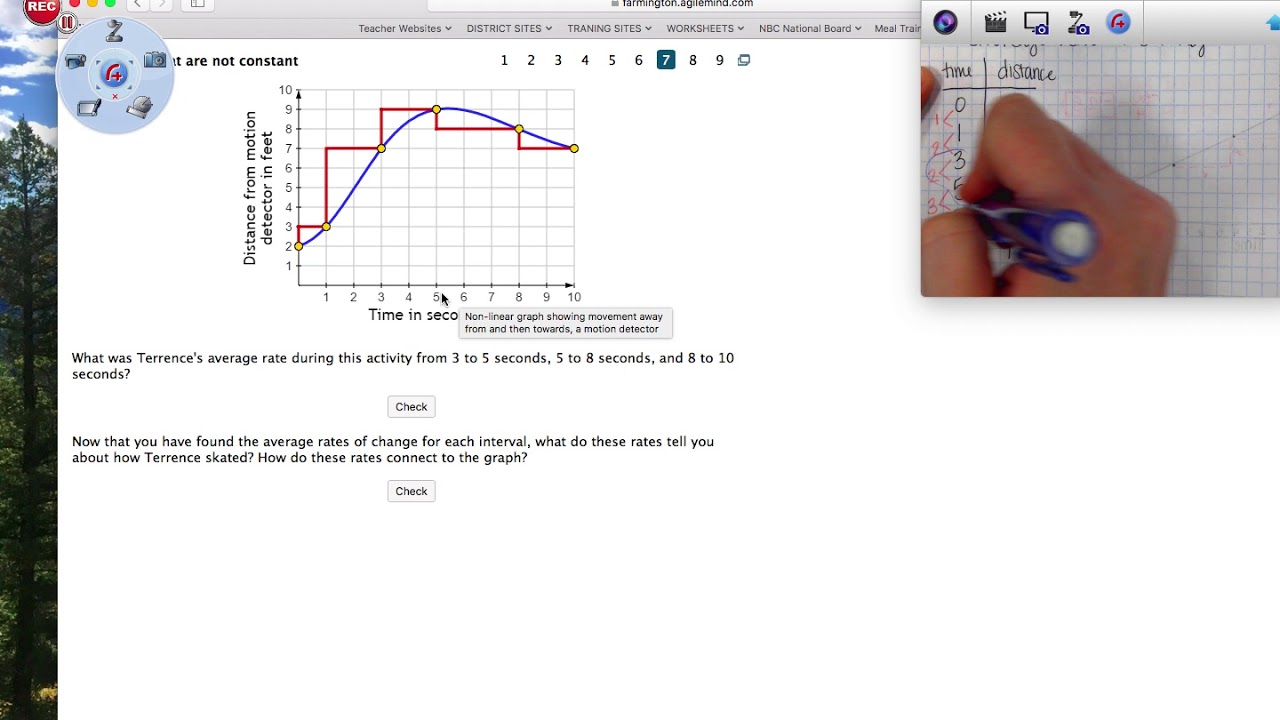 Average Rate of Change Higher Qualitiy